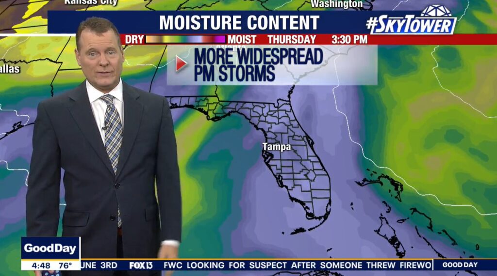 Dave Osterberg telling weather